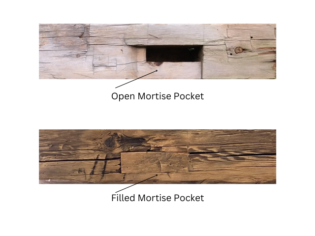 Open Mortise Pocket
